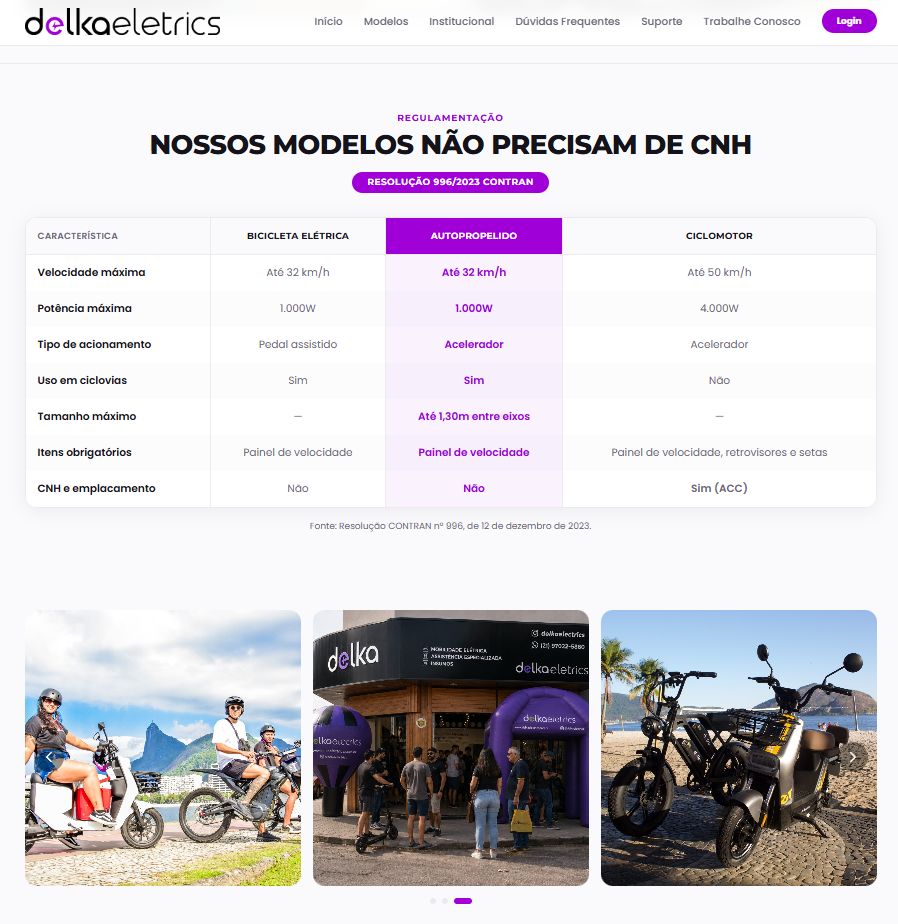 Comparativo de regulamentação e fotos da loja