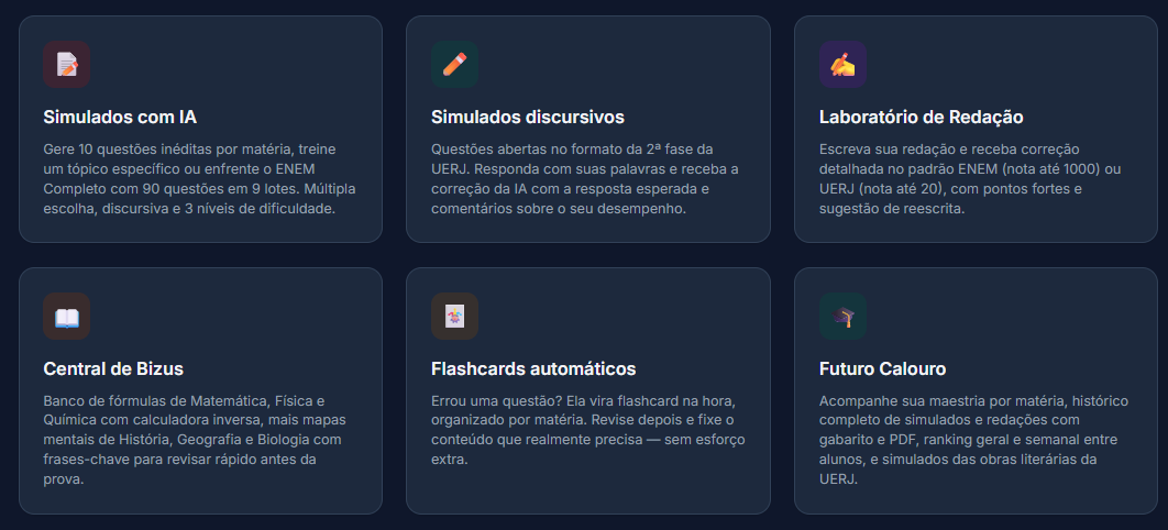 Grade de recursos da plataforma